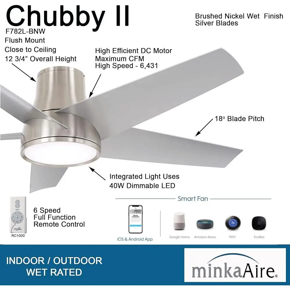 Outdoor Ceiling Fan with Remote Control LED Lights 58inch Chubby II Flushmount Smart Ceiling Fan Quiet Reversible Motor Suitable
