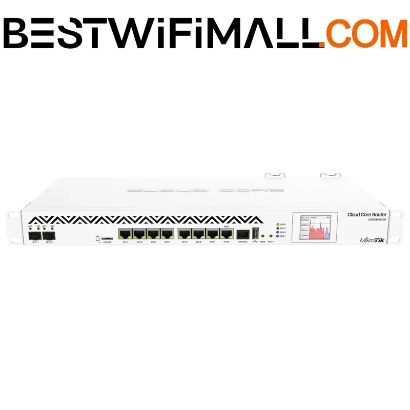 

Маршрутизатор MikroTik CCR1036-8G-2S+ для установки в стойку 1U, 8 портов Gigabit Ethernet, 2 порта SFP+, ЖК-дисплей, 36 ядер процессора 1.2 ГГц, 8 ГБ ОЗУ, двойной блок питания