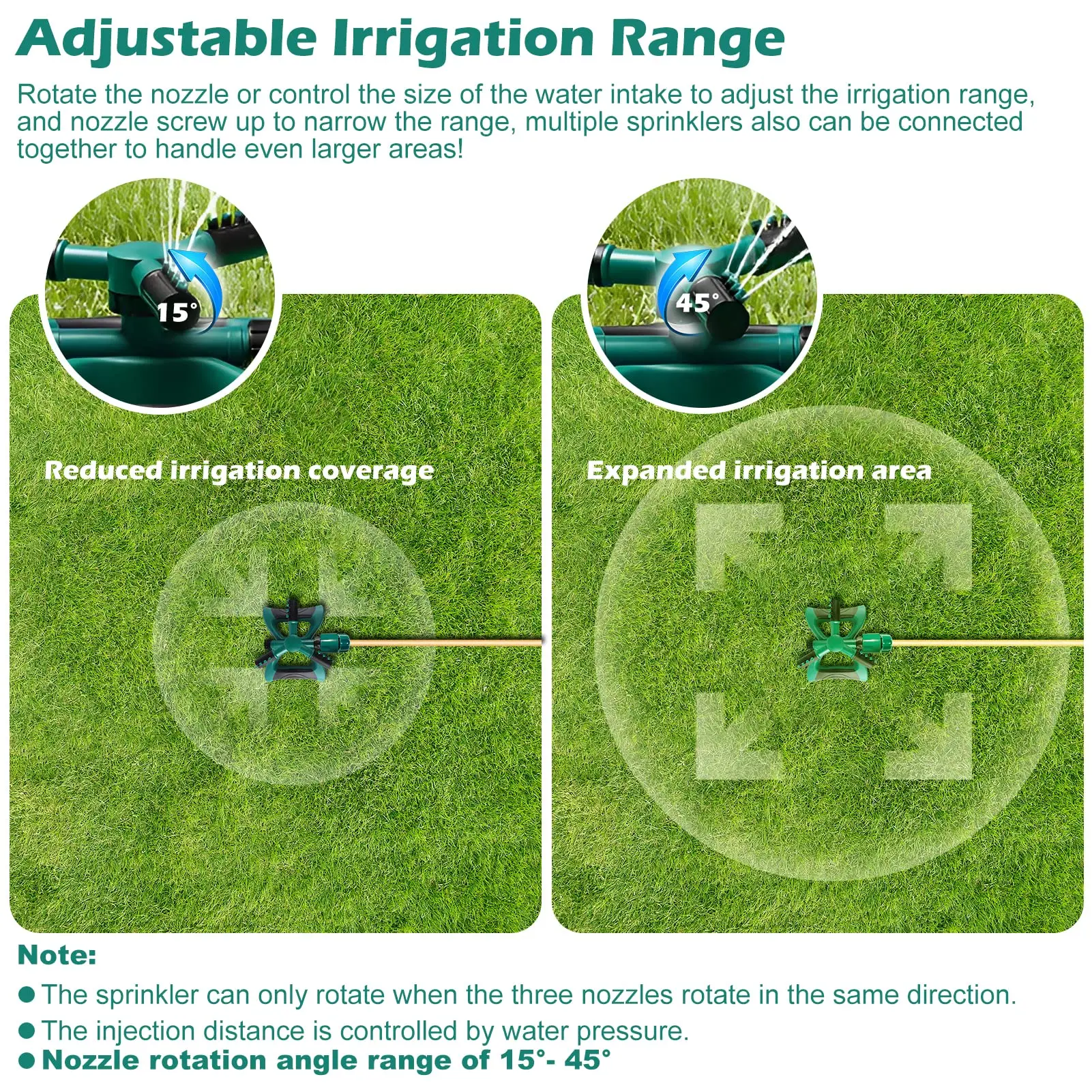 Automatic Lawn Sprinkler with Leak Free Design, Adjustable Covering, Easy Hose Connection, Large Area, 3 Arm Sprayer, 360 Rotati