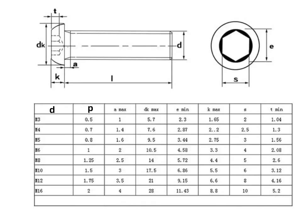 M6 M8 M10 M12 Galvanized 10.9 Grade Hex Screws Hexagon Screw Cap Socket Button Head Allen Bolt