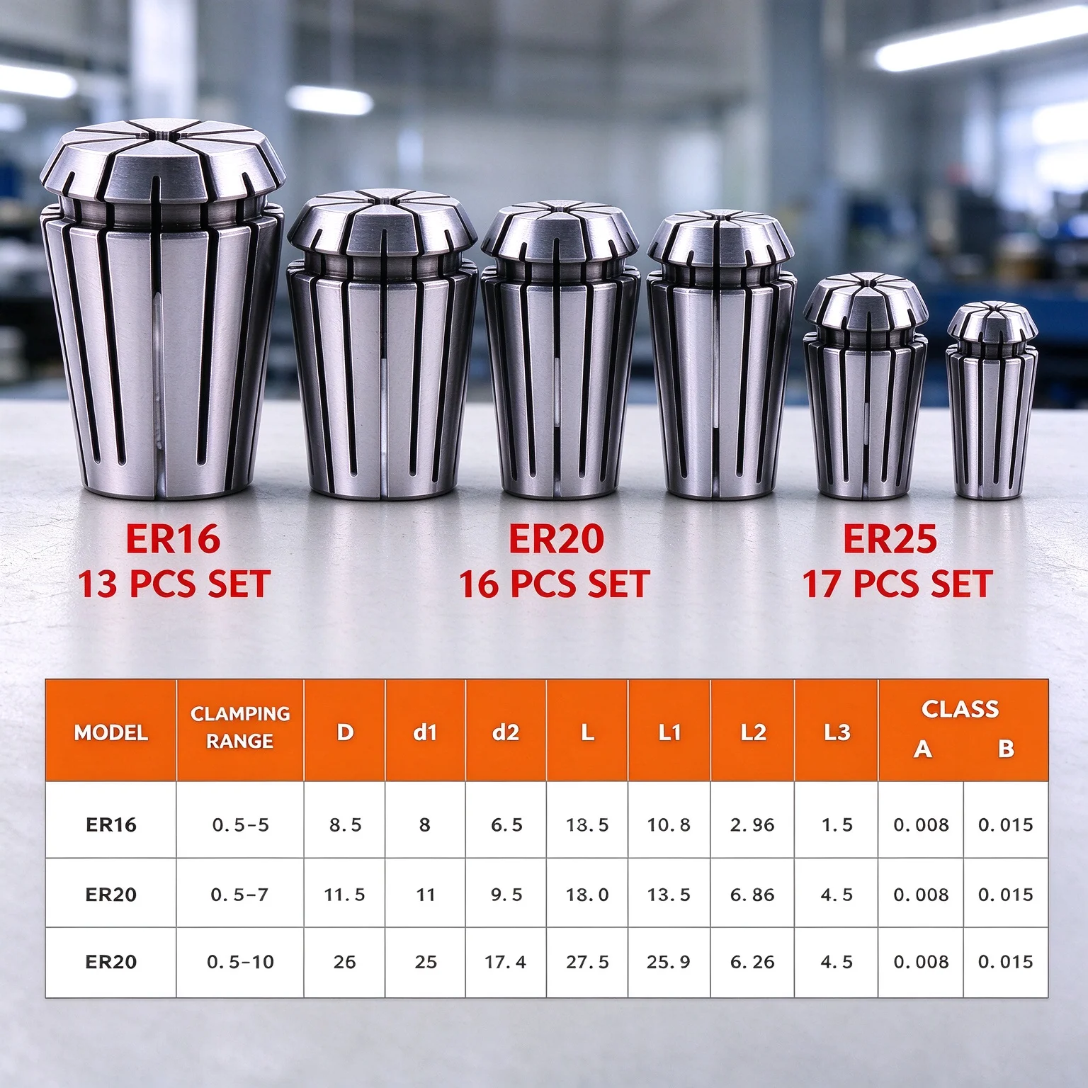 CNC Precision Spring Collet Chucks ER16 ER20 ER25 for Woodworking Carving Tool Engraving Milling Machine Use