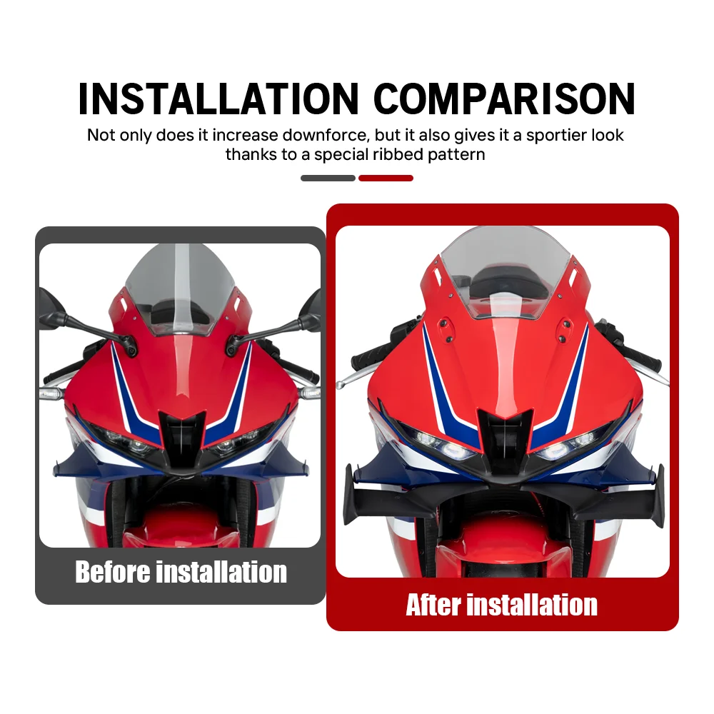 Motorcycle Front Fairing Winglet Air Spoiler For European HONDA
