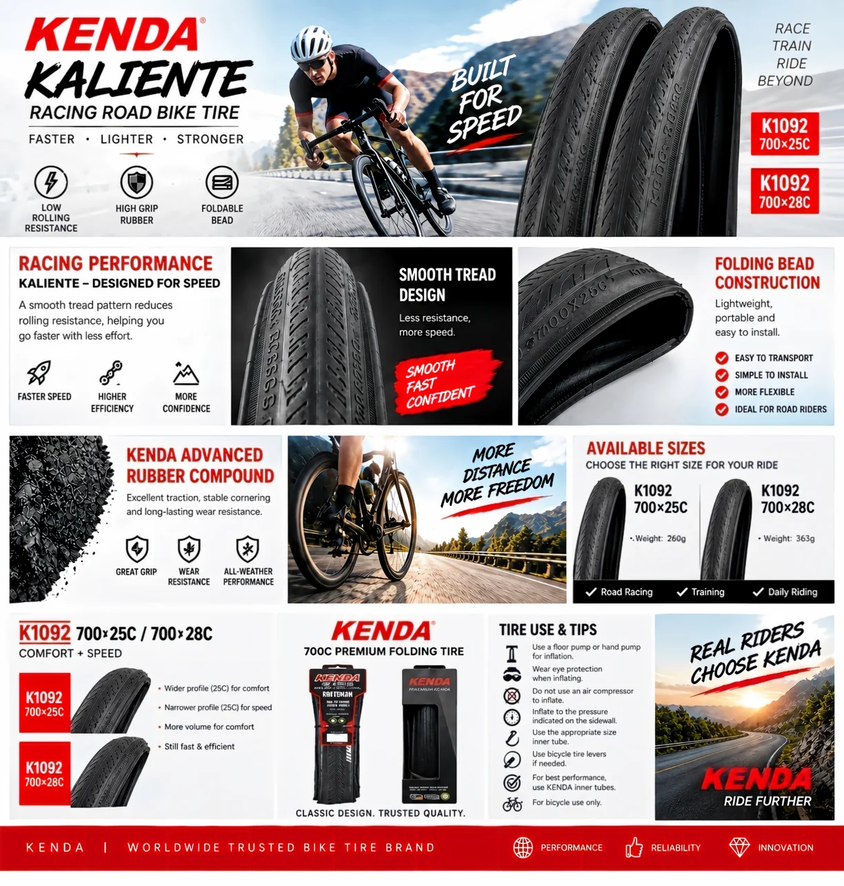 1/2 Stück KENDA K1092 700x25C 700x28C Rennrad-Clincher-Reifen Faltbarer Gravel-Reifen Wasserdichter Rutschfester Rennradreifen – Detail 1