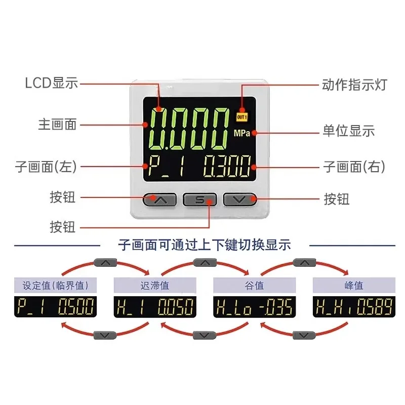 SMC type vacuum negative pressure meter ISE30A-01-N-L digital display pressure switch ZSE30AF-01-N/P/C/D-L