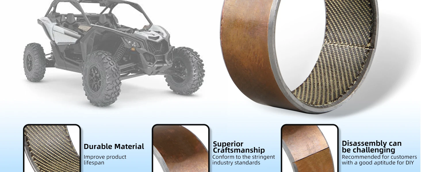 NICECNC Für Can Am Maverick X3 2018-2021 Primärkupplungsfederkappe Ölfreie Buchse UTV-Zubehör Ersatz für 420280617 – Detail 3