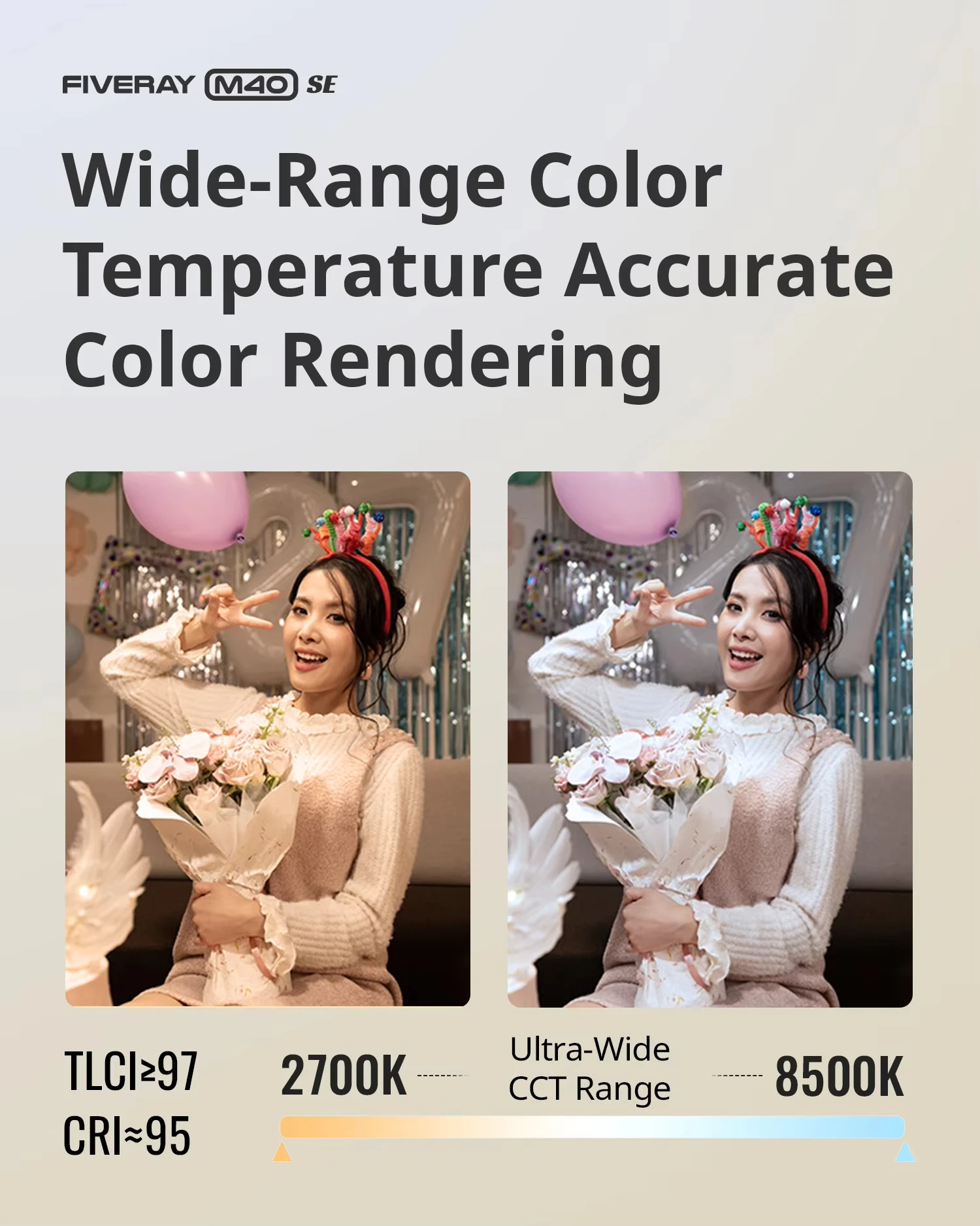 ZHIYUN FIVERAY M40 SE 40W Pock - Led Light Panel Stream ulasan dan harga
