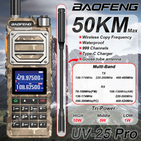 Baofeng UV-25 PRO Walkie Talkie Camo Air Band Wireless Copy Frequency Multi Band NOAA Type-C AM FM Long Range 10W Ham 2Way Radio