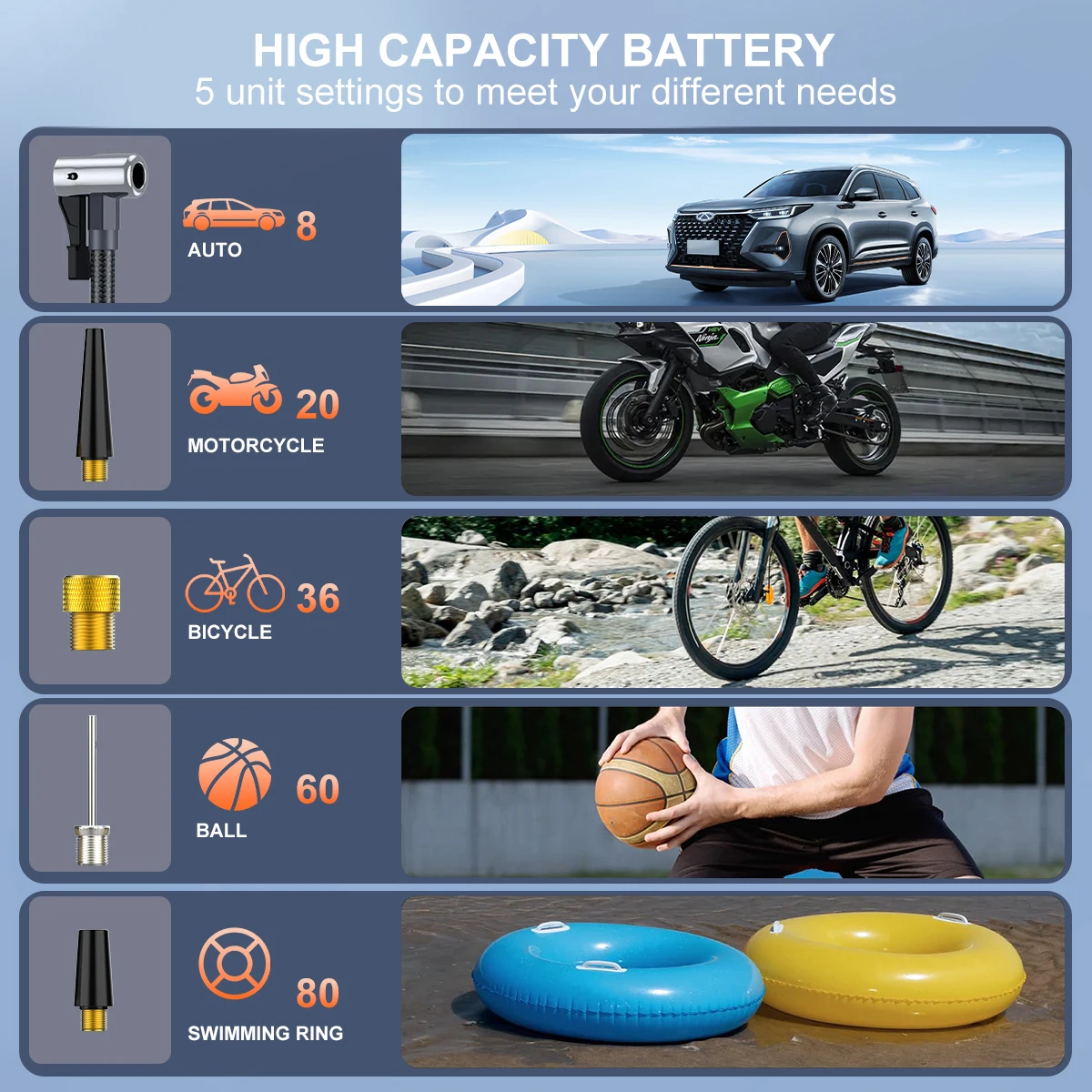 Thumbnail 4 - #60 Best Jump Starters to Buy In 2026