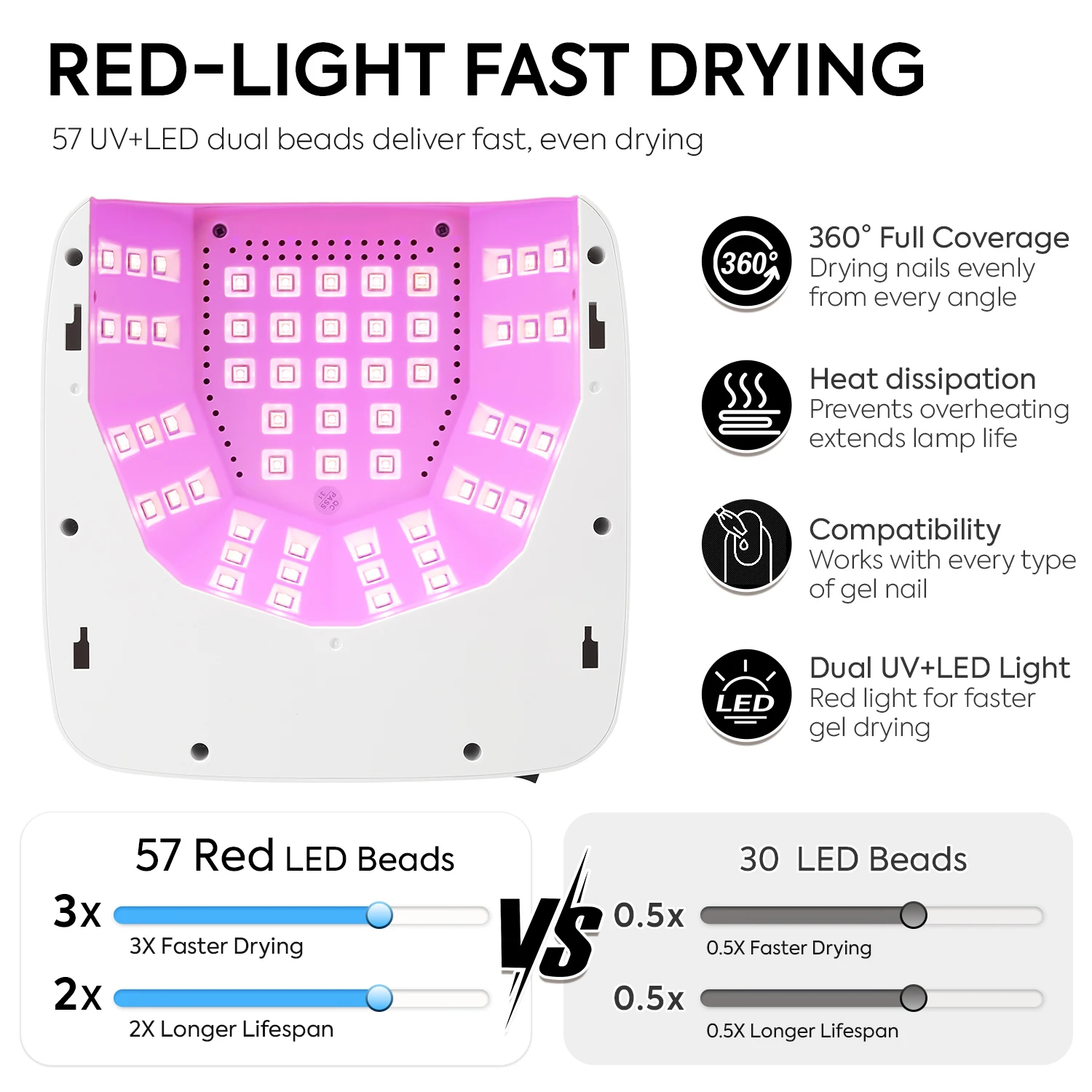 57 LEDS lampe à ongles UV LED Rechargeable 180W lampe de séchage de vernis Gel sans fil professionnelle pour manucure avec batterie intégrée