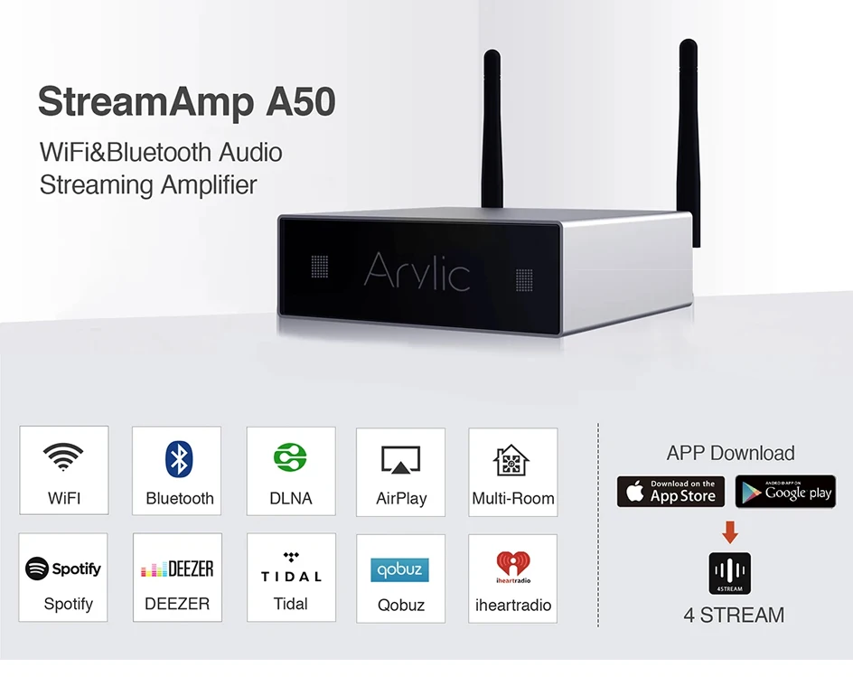 A50 WiFi and BT Amplifier Wireless Audio Receiver HiFi Class D Digital Streamer Multi-room DLNA Airplay  Free APP