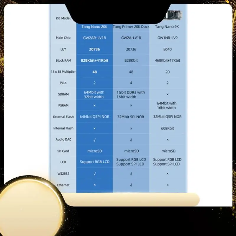 

Development Board For Sipeed Tang Nano 20K FPGA Development Board RISCV Linux Retro Game Player (With Pin Header)