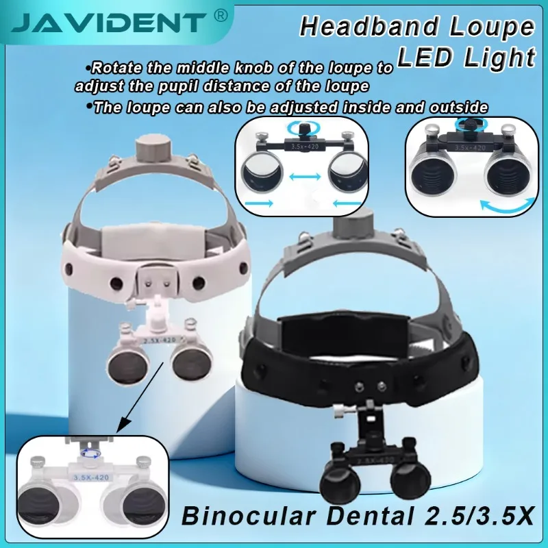 1Set Dental 2.5x/3.5x Surgical LED Headlight Headband-Style Binocular Magnifier 5W Adjustable Brightness Spotlight