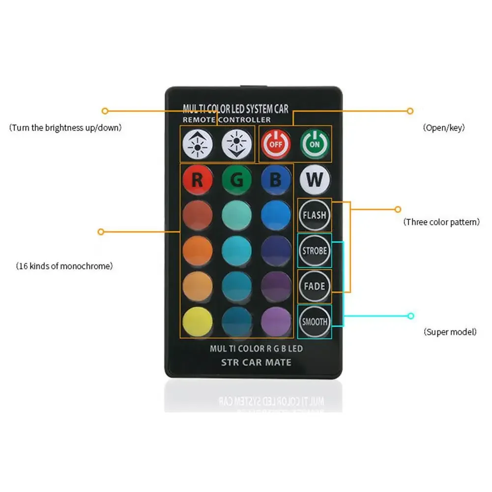 Enjoydeal 2pc 5050SMD 6LED 전구 RGB 자동 자동차 웨지 사이드 라이트 램프, 리모콘 포함, 다기능 자동차 램프 전구