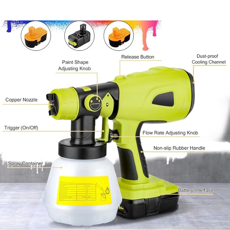 Cordless Paint Sprayer For Ryobi Li-Ion Battery Electric Handheld Paint Spray For Furniture DIY Works Accessories