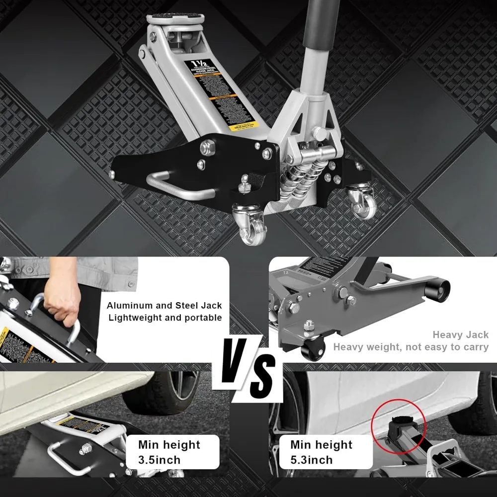 Hydraulic Racing Floor Jack with Low Profile Aluminum and Steel Construction, Dual Piston Pump, 1.5 Ton Capacity