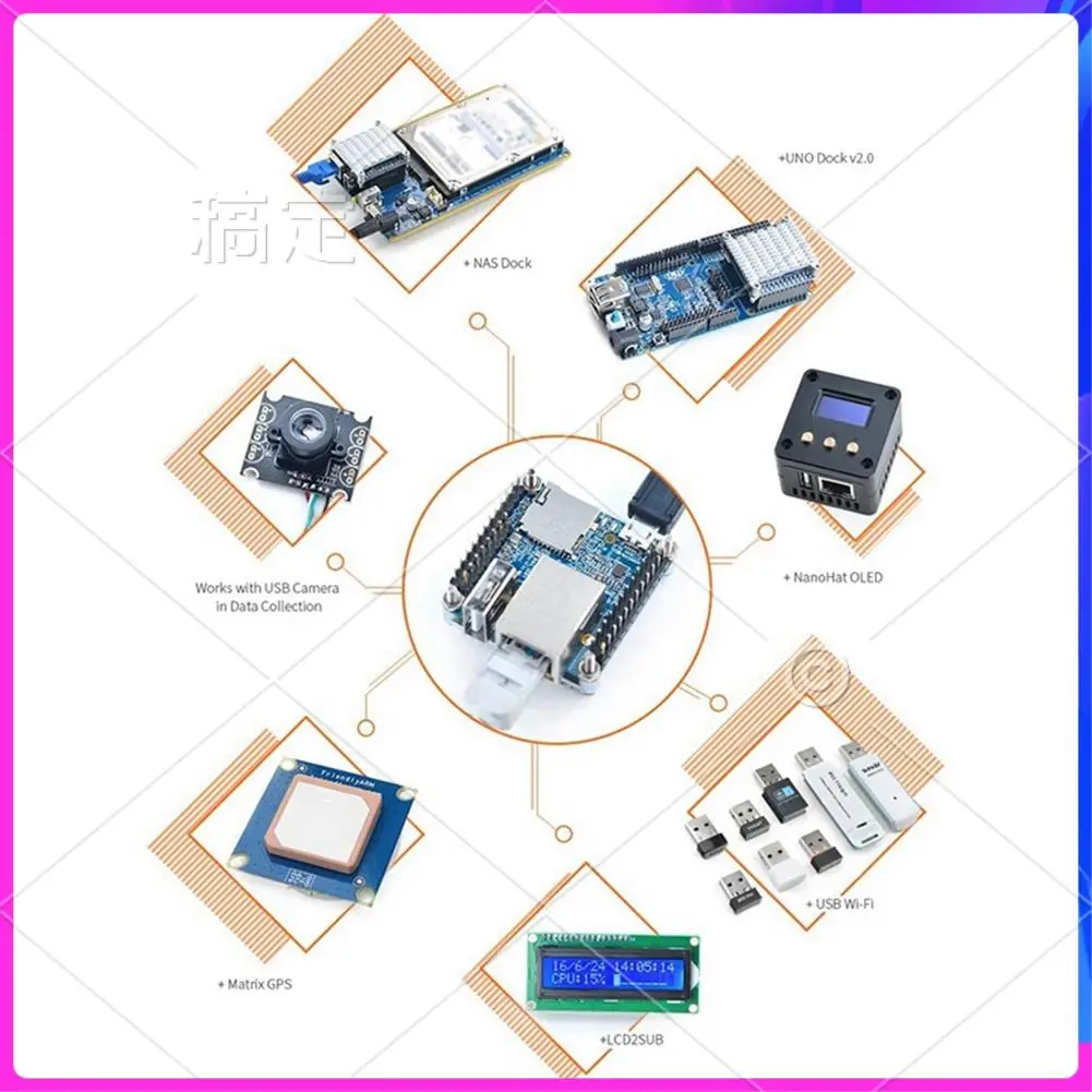 لوحة تطوير T24C Nanopi NEO مفتوحة المصدر H3 رباعية النواة Cortex-A7 Ubuntu Openwrt Armbian Blue Accessories Kits 256 ميجابايت DDR3 RAM