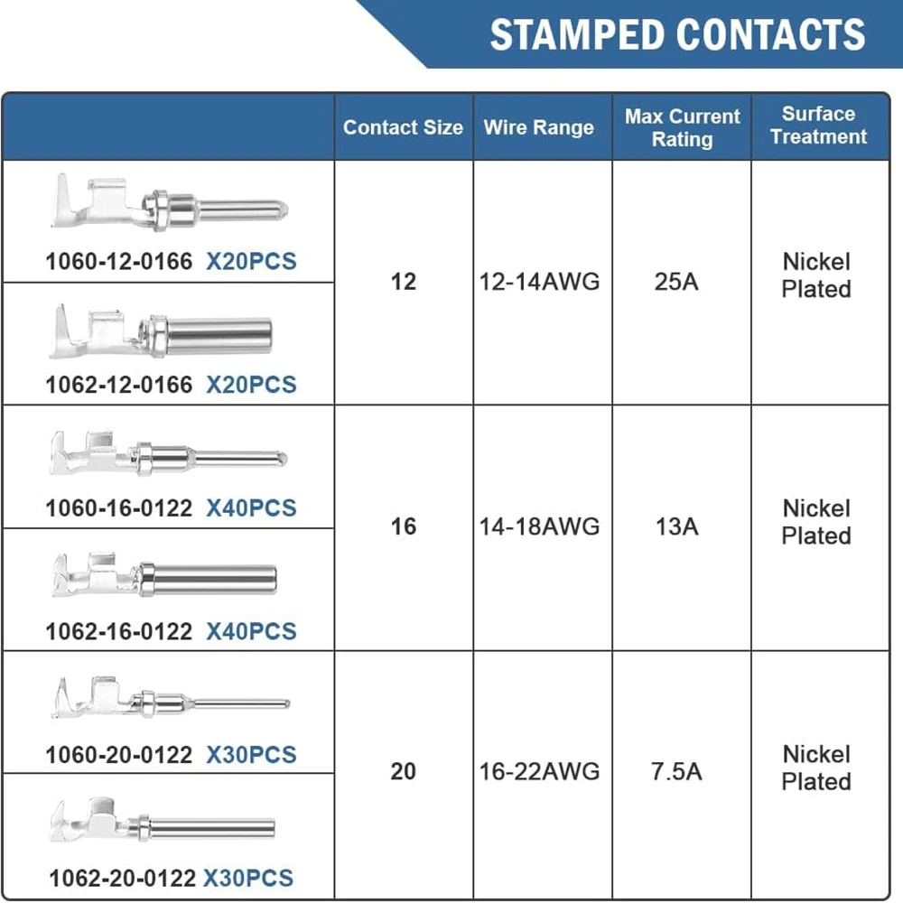 180pcs Deutsch Contact Stamped Pin Kit,Open Barrel Contacts Kit Male Pins and Female Sockets 22-12AWG for DTP, DT,DTM Connectors