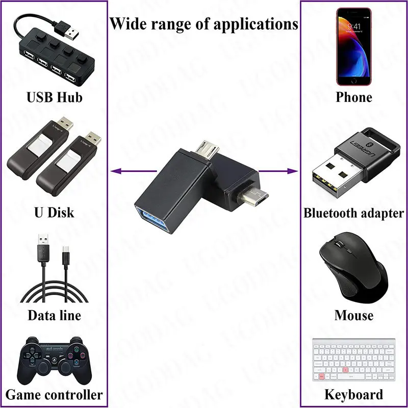 1/2/4 Pcs Otg Micro Naar Usb Adapter Aluminium Legering Micro Usb Mannelijk Naar Usb 2.0 Een Vrouwelijke Otg Adapter Voor Android Smartphone Tablets