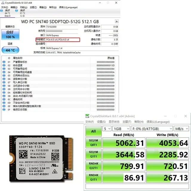 新wd SN740 2テラバイト1テラバイト512ギガバイト256ギガバイトM.2 nvme 2230 PCIe4.0x4 ssdソリッドステートマイクロソフト表面prox表面ラップトップ3蒸気デッキ  - AliExpress 7