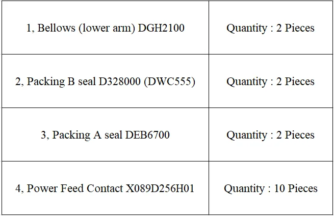 

MV1200 use Bellows lower arm DGH2100*2pcs, Packing B D328000 DWC555*2pcs, Packing A DEB6700*2pcs, Power Feeder X089D256H01*10pcs