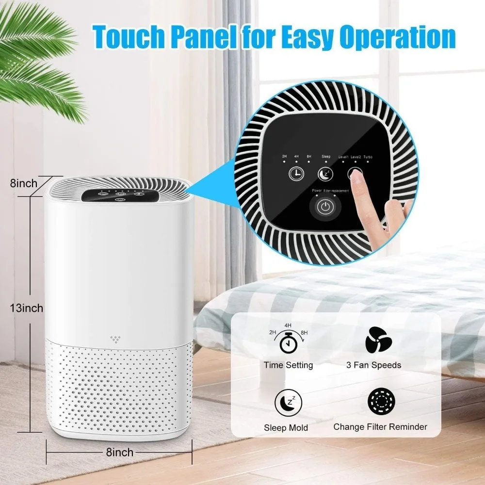 Air Purifiers for Home, Premium Desktop Air Purifier with True H13 HEPA filter for Bedroom