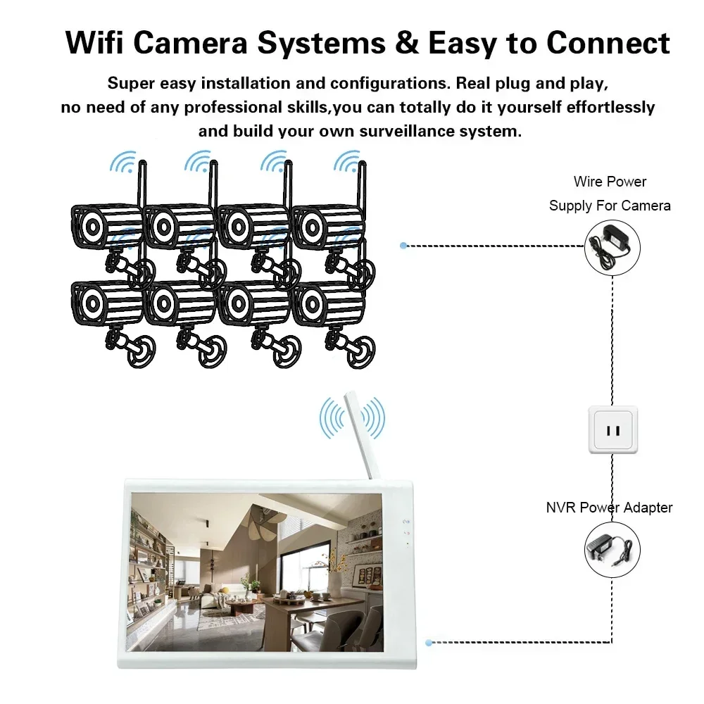 Tuya 8CH IP Camera Wifi NVR Kit CCTV System 5MP Outdoot Waterproof Wireless Dome Camera Video Surveillance System Set 8 Channel
