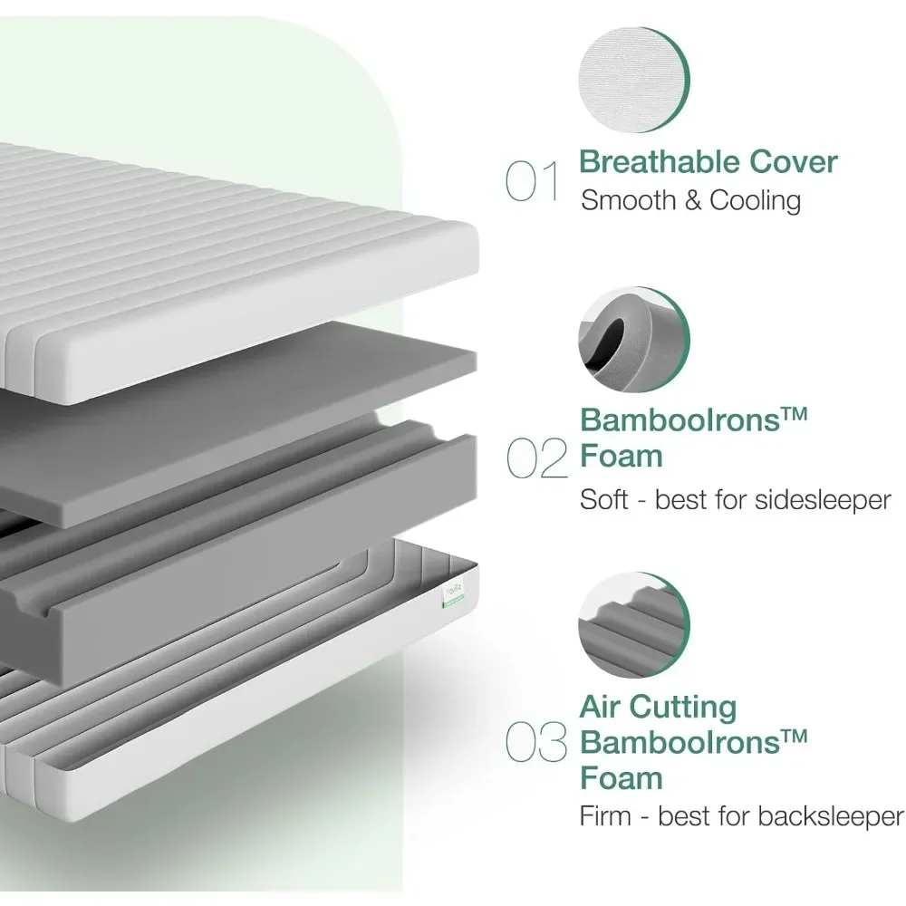 12 Inch King Foam Mattress, Block Cutting Design King Size Mattress Provide Double Air Zone, Flippable King Mattress