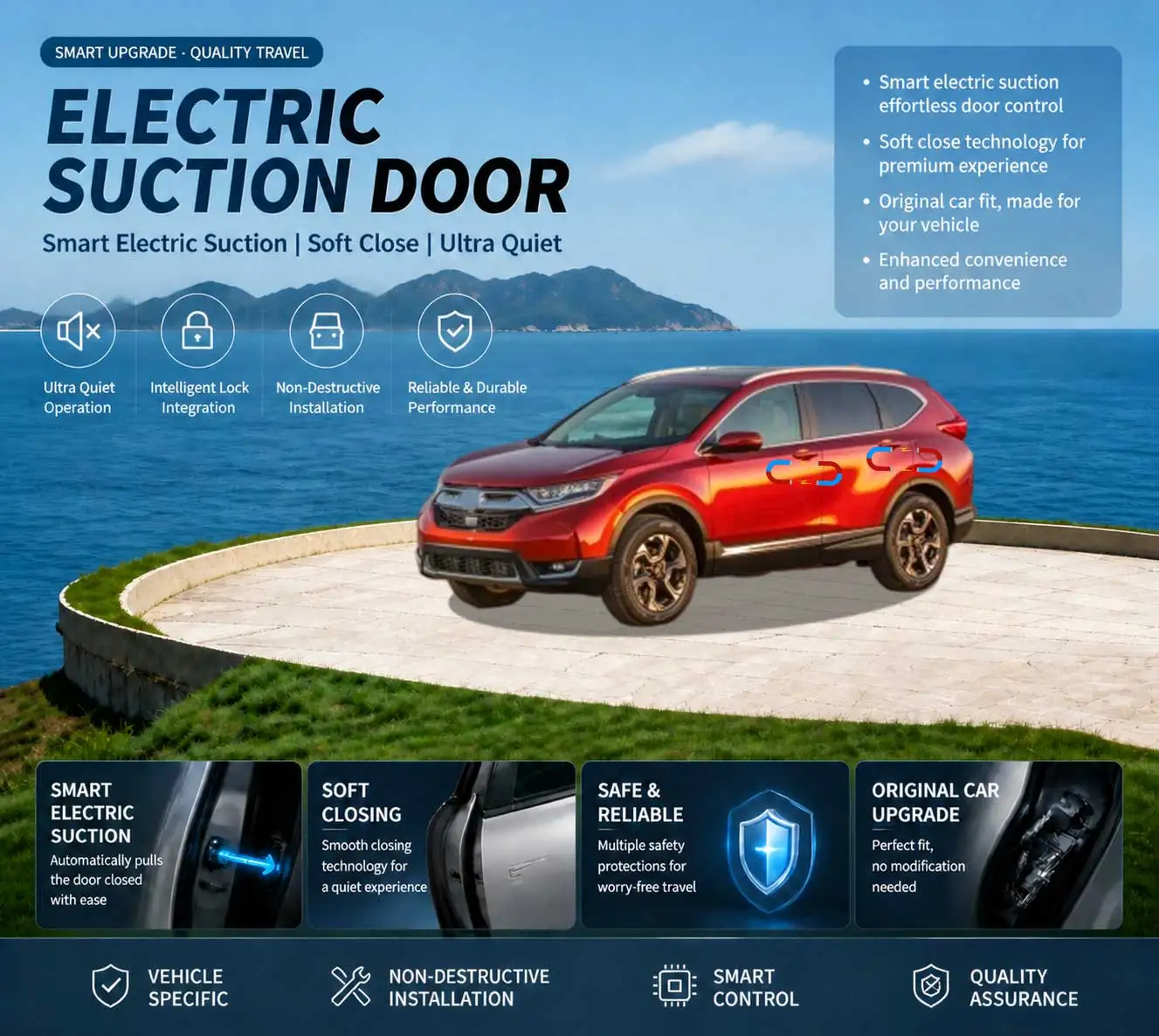 Car-Specific Auto Soft Close Door & Electric Tailgate Modification Kit for Honda CR-V 5th Gen RT5 RT6 RW5 RW6 2017-2022