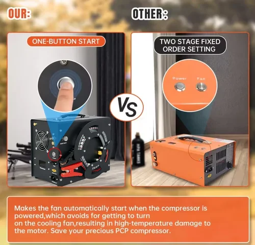 Imagen 2 del producto Compresor de aire portátil PCP TUXING TXES062 de 4500 psi y 300 bar con parada automática y fuente de alimentación para automóvil de 12 V para buceo con rifle
