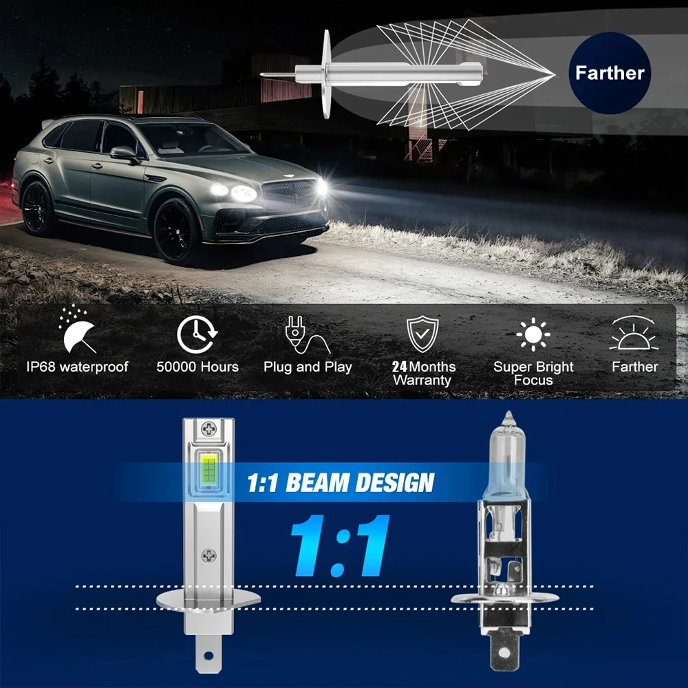 H1 LED المصابيح الأمامية CANBUS 600 واط عالية الطاقة للسيارة مصباح لاسلكي صغير الأضواء السيارات/موتو كشافات أضواء الضباب 12 فولت التوصيل والتشغيل