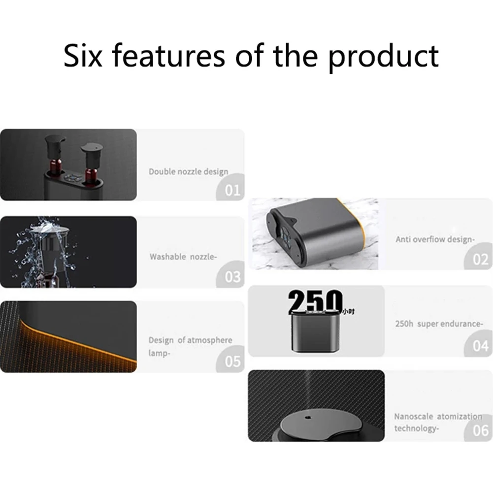 

ABZV-Scent распылитель USB безводный аромадиффузор ароматерапия диффузор эфирного масла увлажнитель воздуха для домашнего отеля