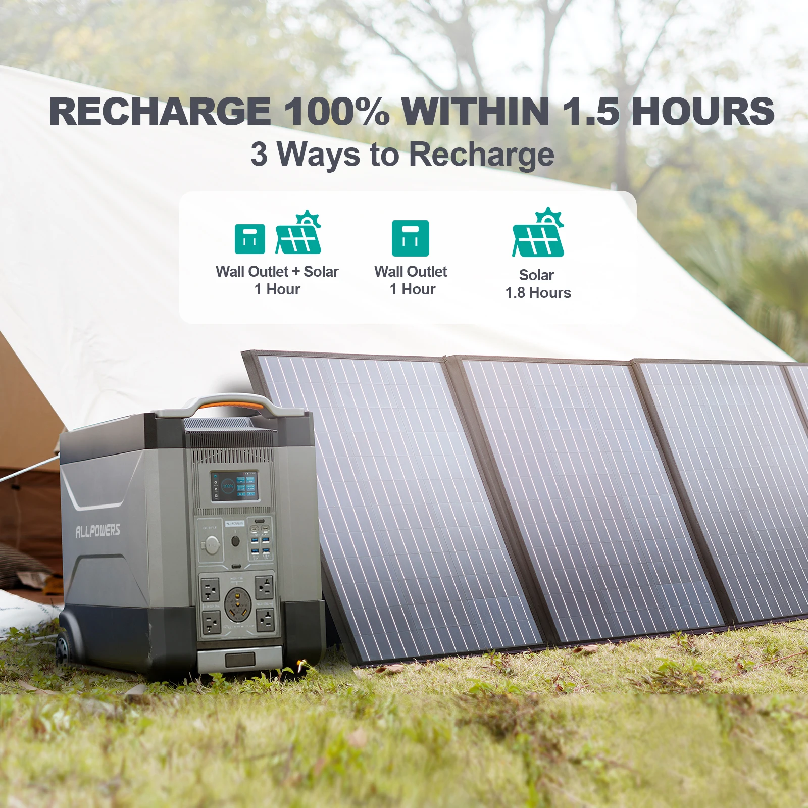ALLPOWERS Portable Solar Generator R4000 3456WH Portable Power Station For Renewable Energy Backup Generator For Camping