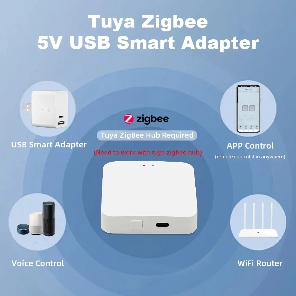 Tuya Zigbee Type C or USB Adaptor Switch 5V Mini USB Power Adaptor Smart Life Control Via Alexa Google