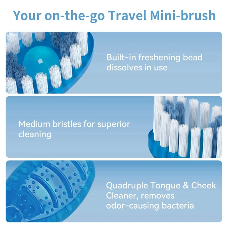 Disposable Travel Toothbrushes, 5-In-1 +Floss+Pick+Tongue Scraper,Prepasted On The Go Toothbrush With Freshening Bead