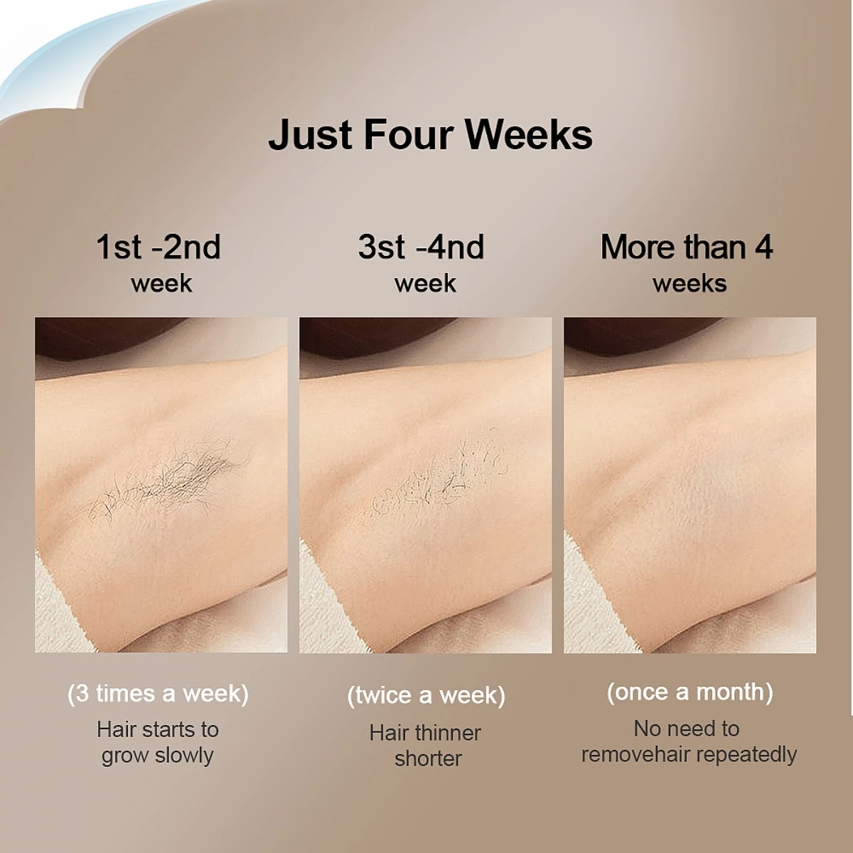 Kinseibeauty Laser Hair Removal IPL Hair Removal ICE Cold Epilator 500000 Flashes 3IN1 Epilator Body Depilador a laser image 2