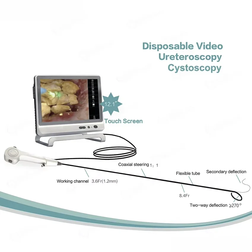 

SY-P029 3 7.5fr 9.5fr Urology Endoscope cystoscopy percutaneous nephroscopy Flexible Disposable Ureteroscope Single Use