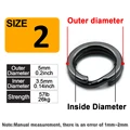 Size2