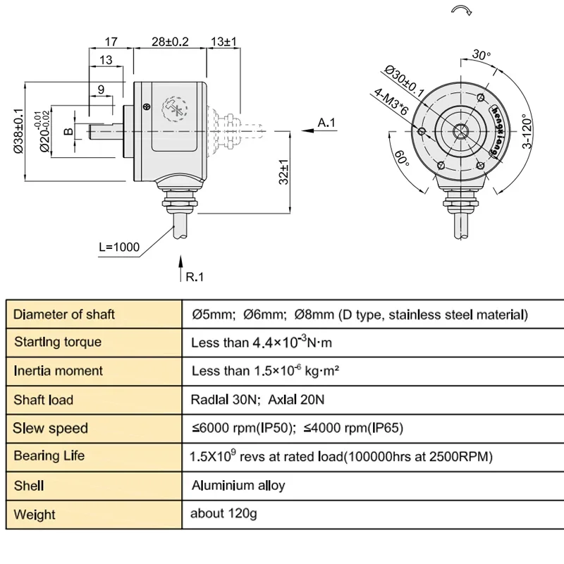 S38 Wide Voltage Optical Rotary Encoder 360P/R Quadrature with 6mm Shaft DC 5-3V Incremental Power Supply