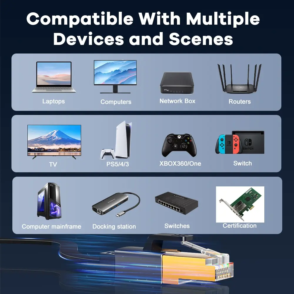 ASOMETECH Cat 8 Ethernet-kabel Ronde/platte hogesnelheidseethernetkabel 40 Gbps 2000 Mhz Vergulde RJ45-connector LAN-kabel S/FTP