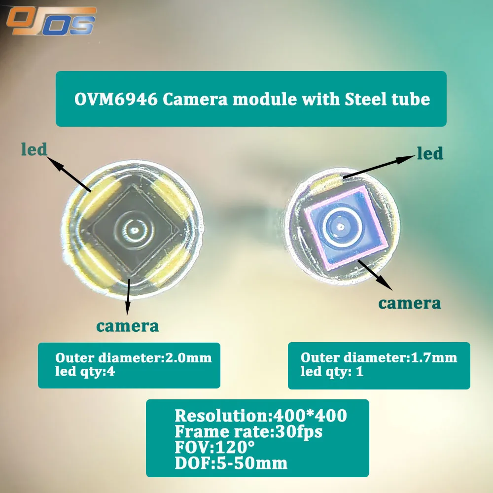 CRW OVM6946     Video Board USB Type C at Discount Factory Price OV426 OV428