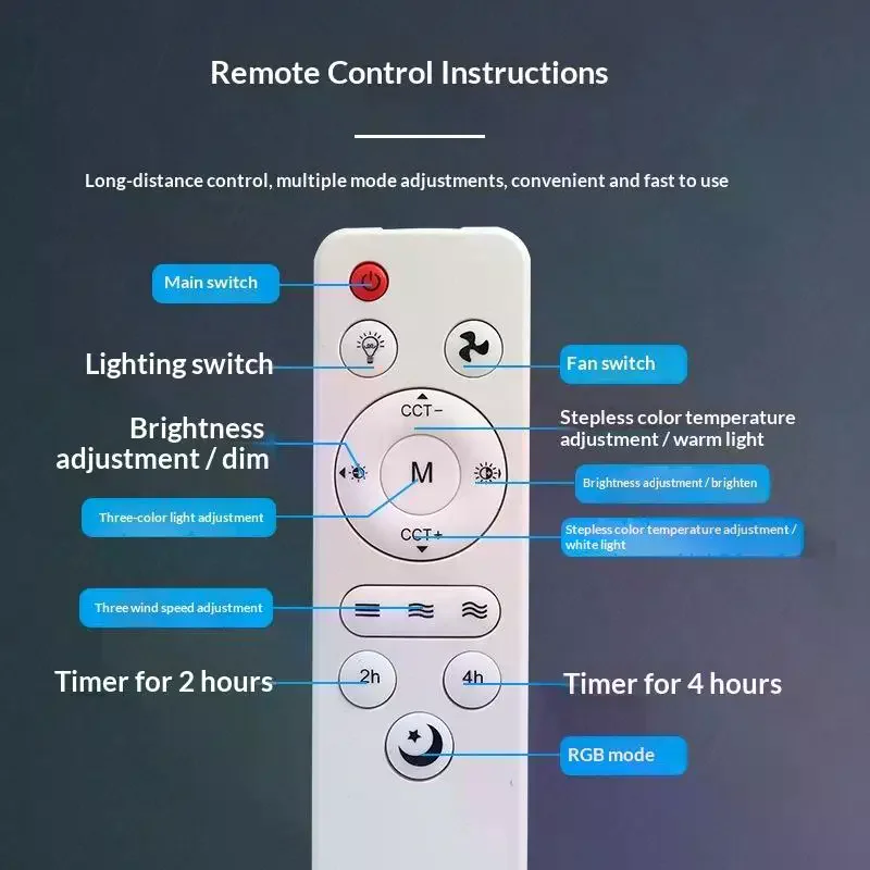 1Pcs DIY Accessories Universal Basic Remote Controller For Living Room Ceiling Fans With Light And Sleep Mode
