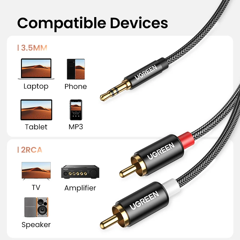 Аудиокабель UGREEN 3,5 мм на 2RCA в нейлоновой оплетке, дополнительный адаптер стерео Y разделительный шнур для смартфонов, колонок, планшетов,