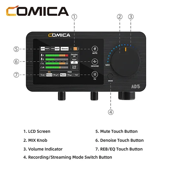 Audio interface mixer sound card LinkFlex AD5 Professional recording and Live steaming