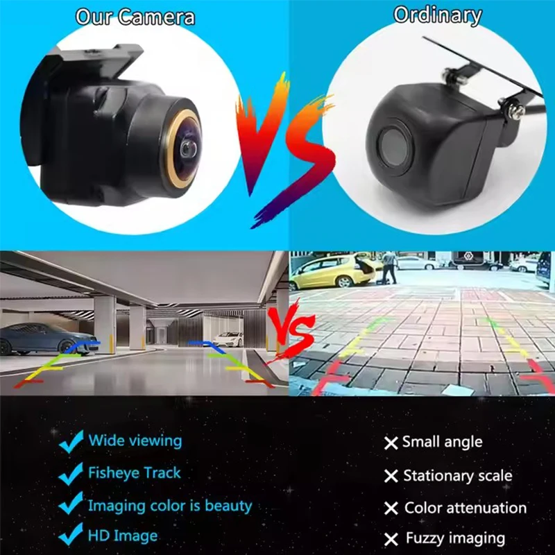 360 Camera system car For Sony307 WDR 1080P 360 bird view camera 3D AHD Night Vision Rear camera Para auto