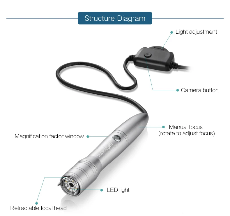 Supereyes A005+ USB Microscope 500X 5MP Hand free Auto Focus Video Digital Microscope Magnifier with Microscope Adjustable Stand
