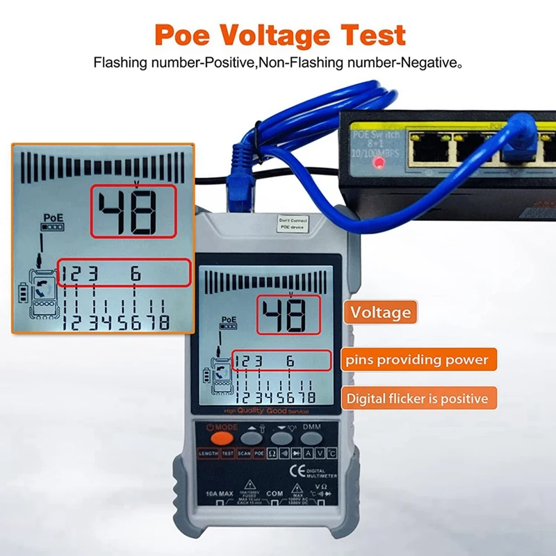 2In1 Network Cable Tester & Digital Multimeter,For CAT5 CAT6, Probe Toner Length Measuring Voltage Tester Tool For Home