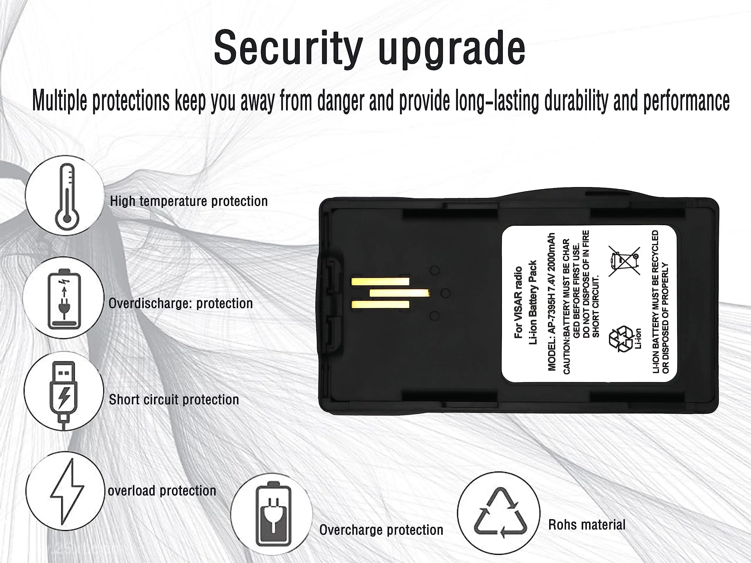 Batería de repuesto para Motorola NTN7395AR, NTN7395B, NTN7395BR, NTN7395Li, NTN7396A, NTN7396BR, NTN7397BR, NTN7397CR 7,2 V/mA