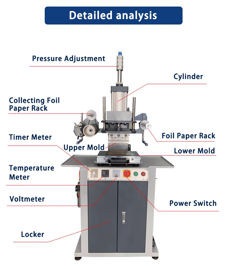 Factory Wholesale Pneumatic Transfer Ironing Printer Heat Press Printing Machine Leather Embossing Hot Stamping Machines