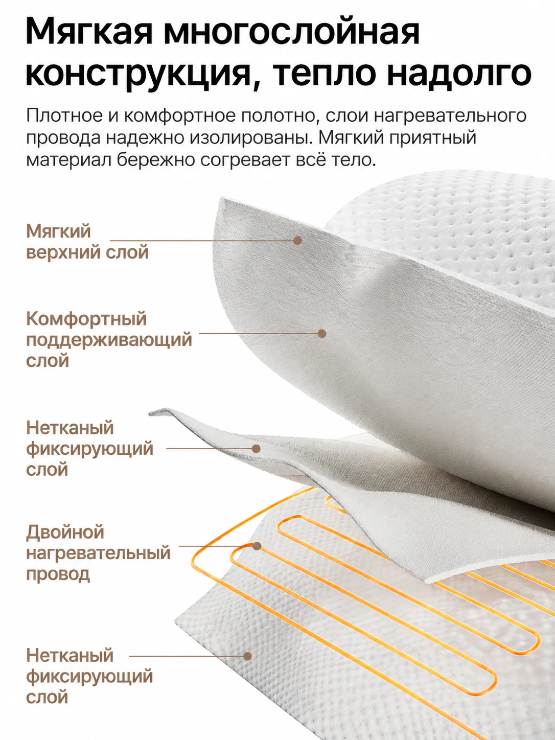 Xiaomi Mijia Smart Electric Blanket Single Person 180×80cm 80W Fast Heating 8 Protection Levels Chinese Version