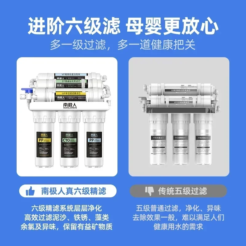 NAN JI REN Water Purifier Household Direct Drinking Kitchen Tap Water Filter Six Ultrafiltration Water Purification Home System